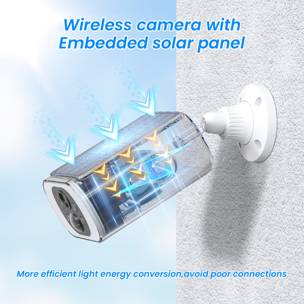 ANRAN 2K/4MP Solar Security Camera with Base Station, Spotlight ...